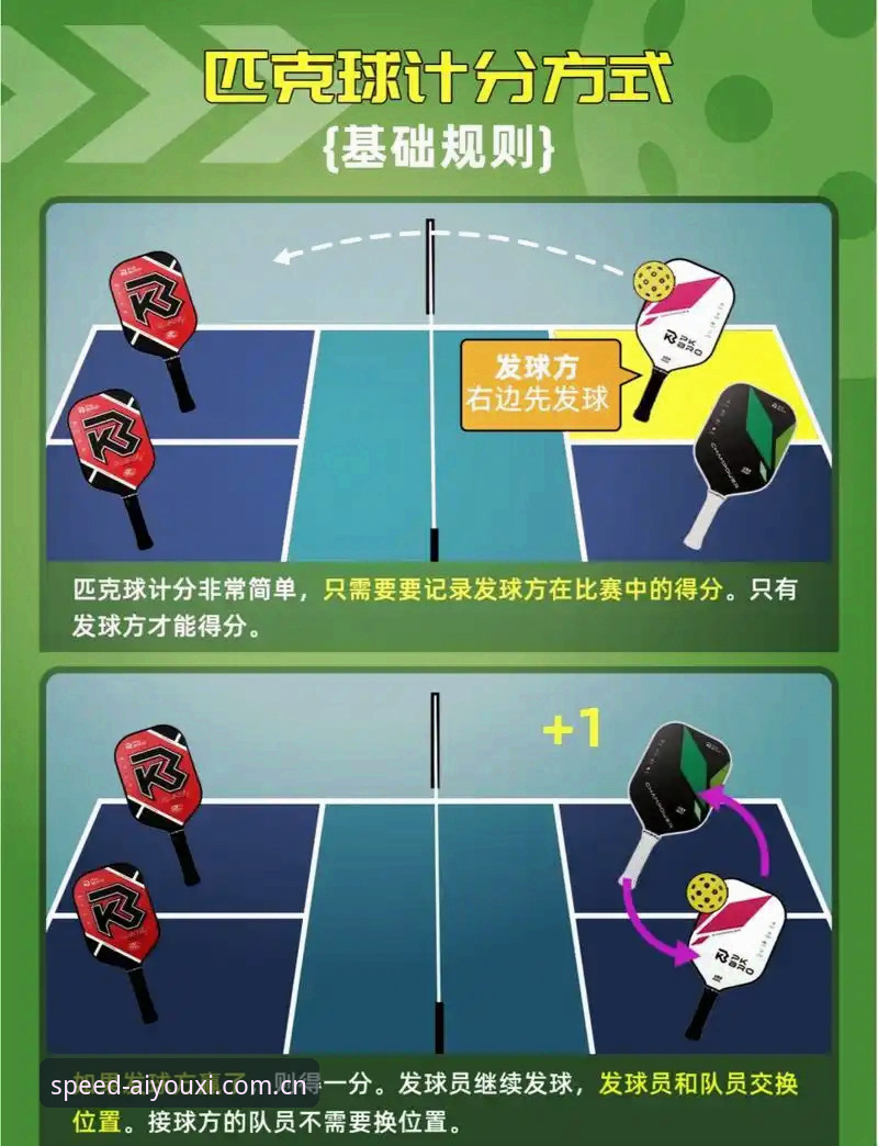 爱游戏体育中国使用技巧 爱游戏体育中国使用技巧:官网版 vs 苹果版,哪个更适合你的观赛节奏?