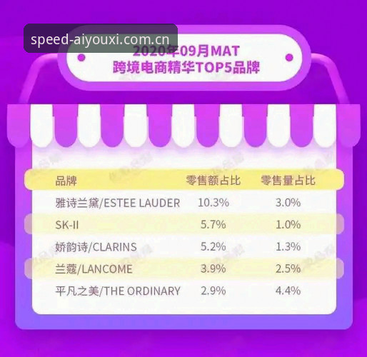 爱游戏体育中国到底值不值得对比？数据告诉你答案，别再被坑了